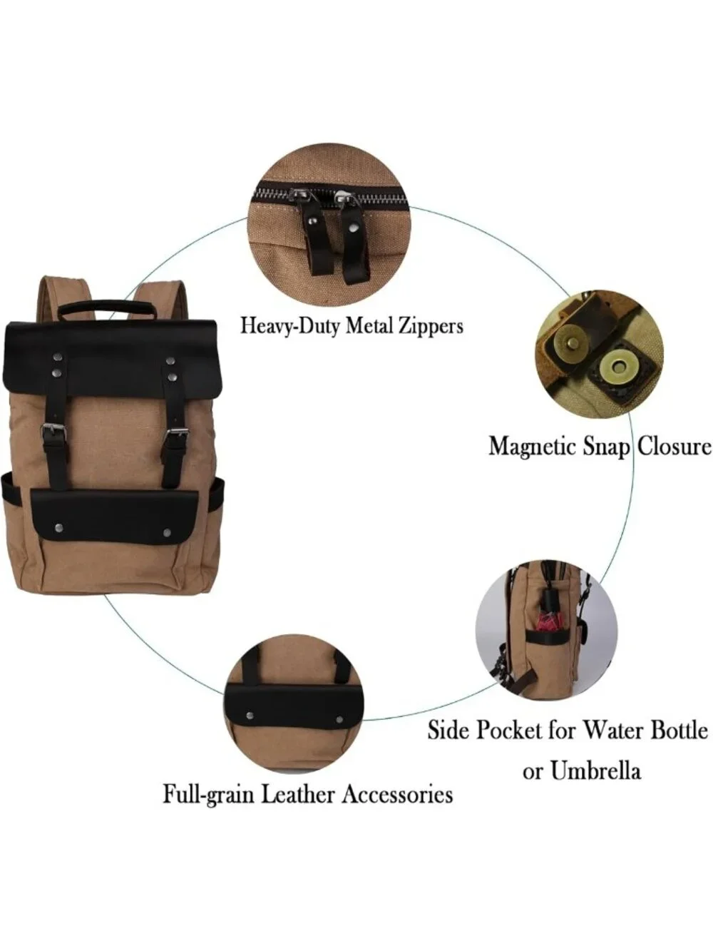 Vintage Canvas & Leather Backpack, 16